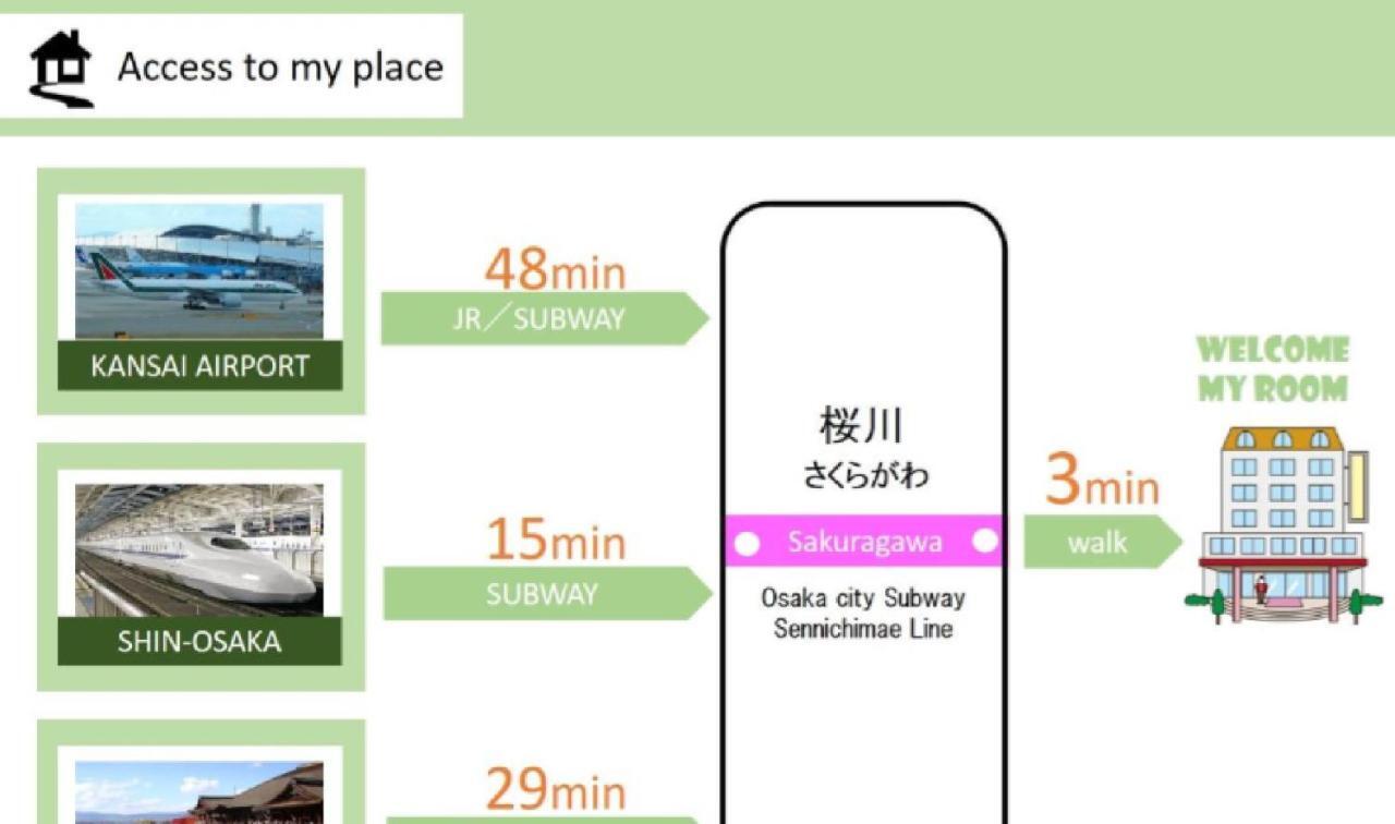 Eni Minamihorie Kaede Osaka Exterior foto